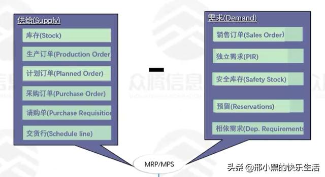 如何計(jì)算合理安全庫(kù)存，什么是安全庫(kù)存,安全庫(kù)存的計(jì)算公式？