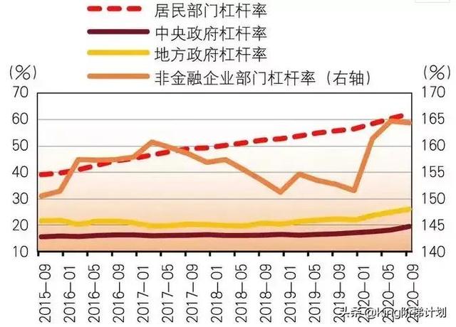 2021漲價(jià)去庫(kù)存是誰(shuí)提出的_知乎，知乎物價(jià)上漲？