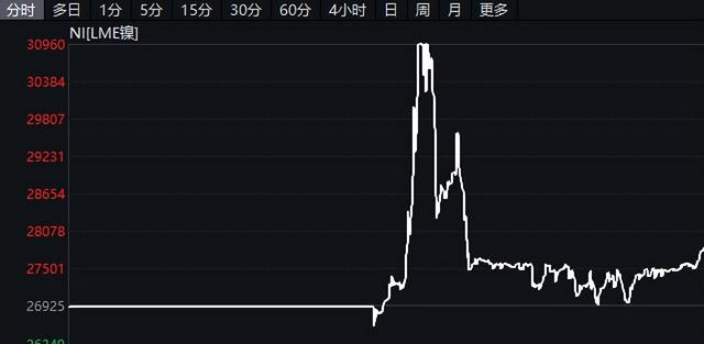 貨源歸邊什么意思，什么叫貨源歸邊？