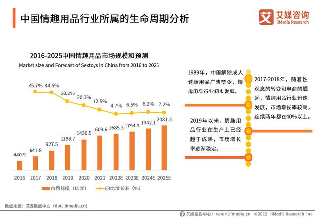 情趣用品廠家貨源電話，情趣用品廠家貨源電話號(hào)碼？