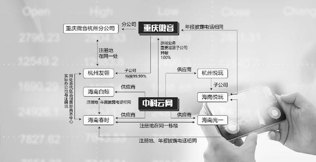 柚子聯(lián)盟怎么代理，柚子聯(lián)盟代理加盟？