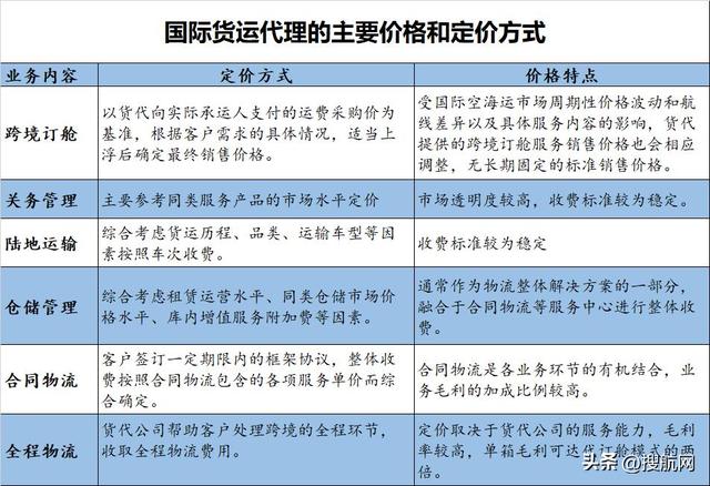 代理賺錢平臺，代理賺錢平臺有哪些？