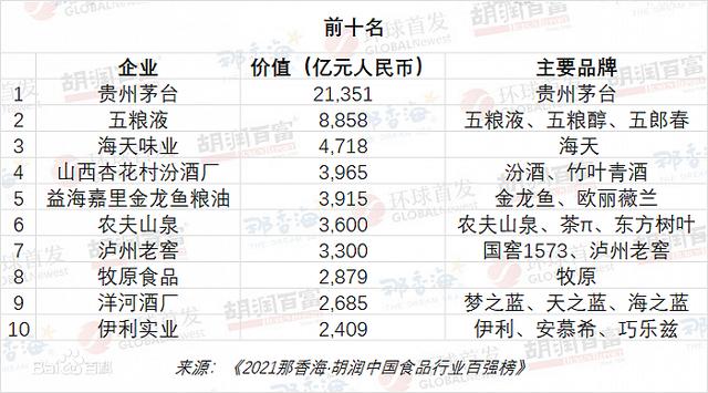 中國(guó)最大的酒類(lèi)批發(fā)網(wǎng)站app，中國(guó)最大的酒類(lèi)批發(fā)網(wǎng)站？