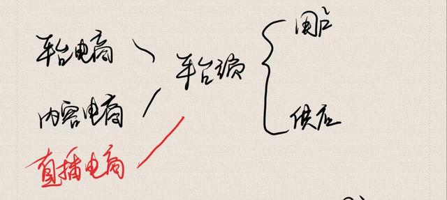 情趣用品一件代發(fā)貨源有哪些平臺，情趣用品一件代發(fā)貨源有哪些平臺可靠？
