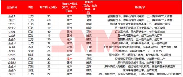 電纜廠采購(gòu)電解銅管，電纜廠采購(gòu)電解銅管價(jià)格？