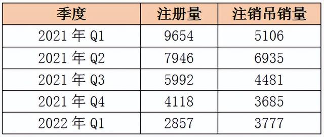 進(jìn)口調(diào)味品代理公司，進(jìn)口調(diào)味品代理怎么做？