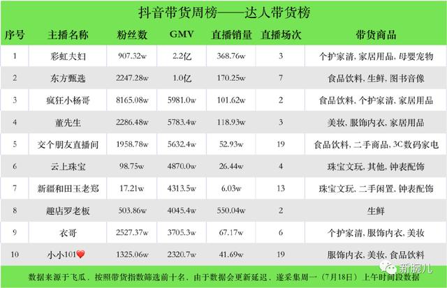 心相印抽紙廠家直銷電話，心相印抽紙批發(fā)廠家直銷？