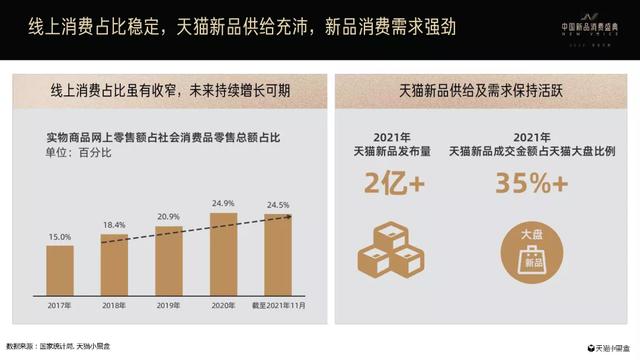 淘寶食品代理怎么做，淘寶食品代理怎么做的？