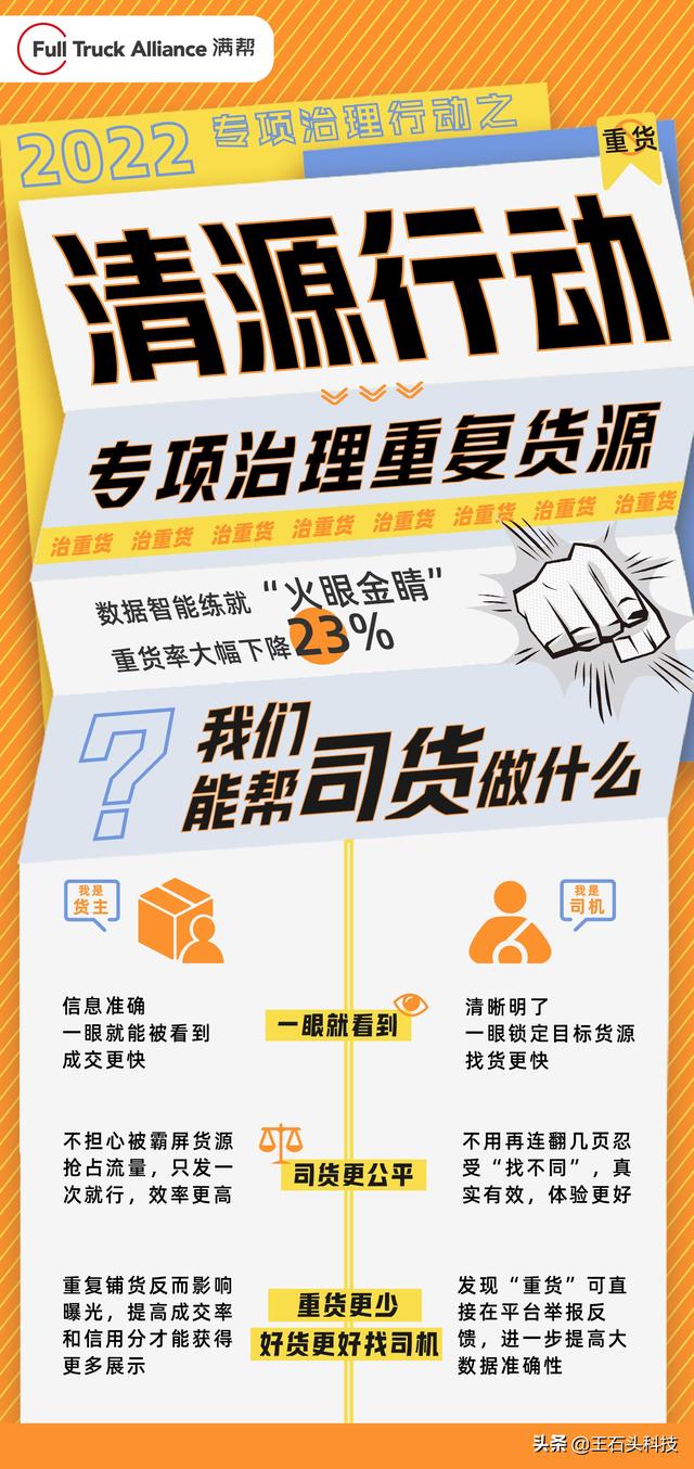 運(yùn)滿滿新手怎么找貨源要自己打電話聯(lián)系嗎，運(yùn)滿滿如何找貨源？