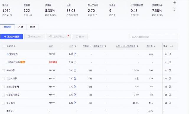 新手代購怎么找客源，剛開始代理客源哪里來？