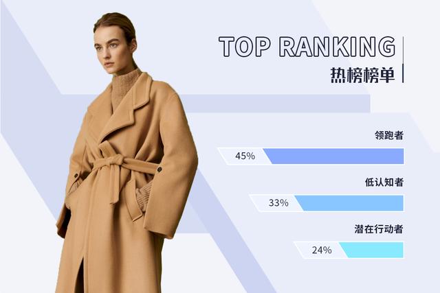 微商服裝一件代發(fā)，微商服裝一件代發(fā)貨源網(wǎng)？