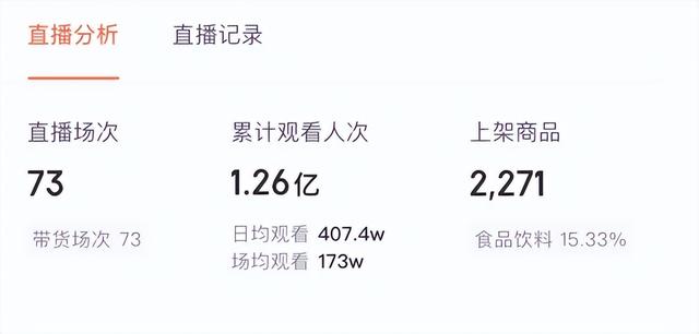 淘寶直播吃的貨源是真的嗎還是假的，淘寶直播主播的貨源都是哪里來(lái)的？