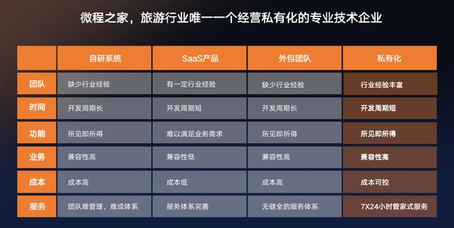 電商貨源如何找，微商貨源去哪找？