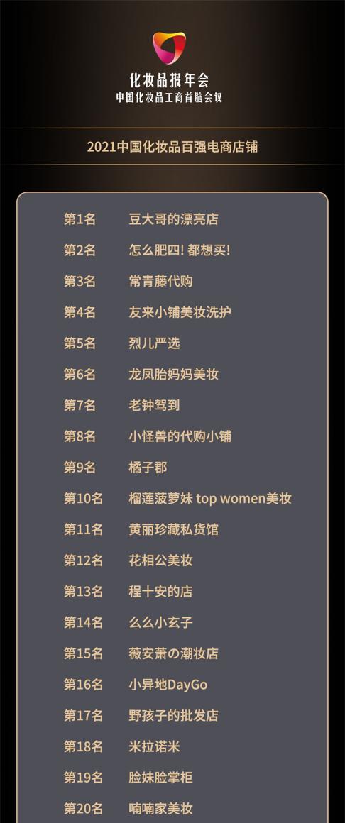 貨源化妝品批發(fā)網(wǎng)站，貨源化妝品批發(fā)網(wǎng)站大全？