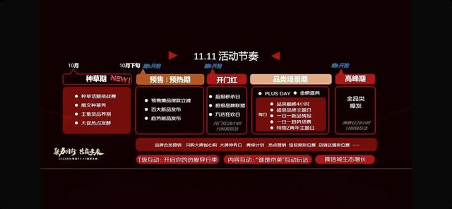 京東天貓貨源群，京東天貓貨源群怎么加入？