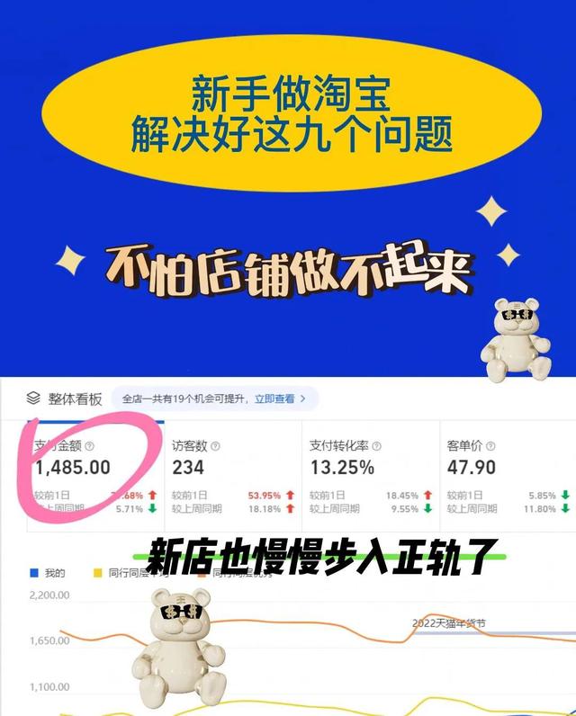 新手開淘寶網店貨源，新手開淘寶網店貨源怎么找？