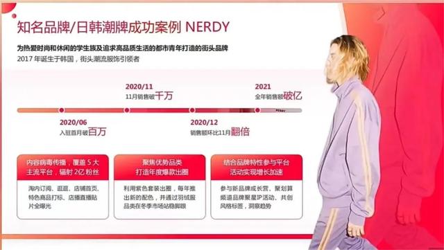 淘寶服裝代理貨源，淘寶男裝貨源哪里找？