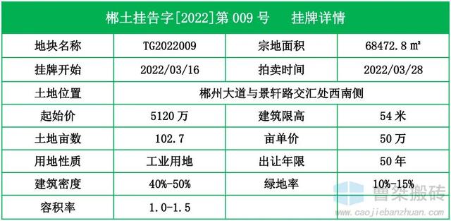 湖南郴州微商貨源有哪些，湖南郴州微商貨源有哪些地方？