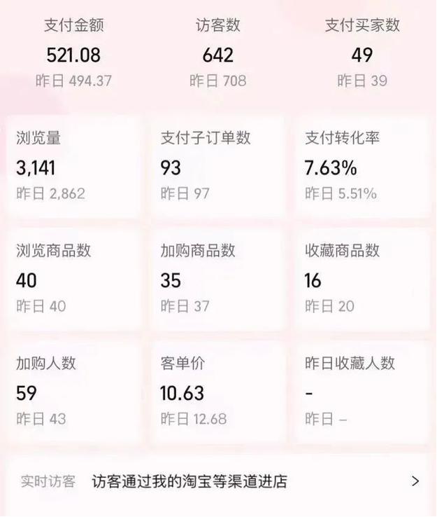 淘寶虛擬產(chǎn)品的貨源怎么找，淘寶虛擬產(chǎn)品的貨源怎么找到？