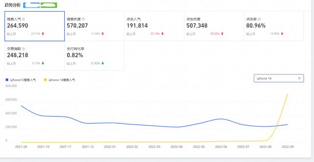 衣服天貓旗艦店和專柜貨源一樣嗎，衣服天貓旗艦店和專柜貨源一樣嗎安全嗎？