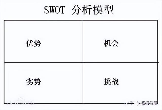 電商商品策劃，電商商品策劃與發(fā)布題庫？