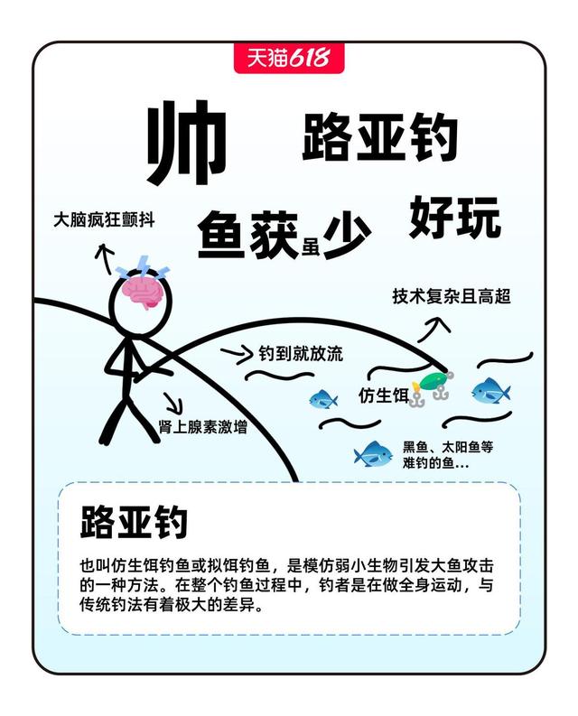 進駐天貓要怎么找貨源呢，進駐天貓要怎么找貨源呢知乎？