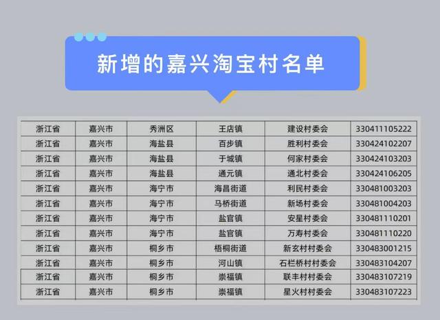 嘉興淘寶貨源可以哪里進(jìn)貨的，嘉興淘寶貨源可以哪里進(jìn)貨的呢？