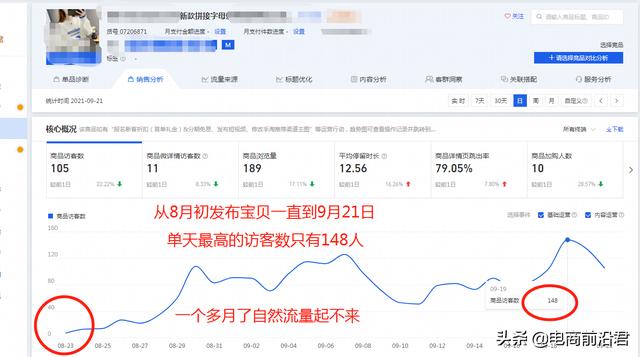 淘寶聯(lián)盟采集貨源帶流量是真的嗎，淘寶聯(lián)盟采集貨源帶流量是真的嗎嗎？