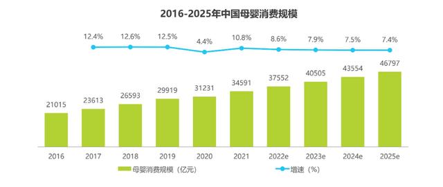 淘寶童裝直播貨源怎么找，淘寶童裝直播貨源在哪里？