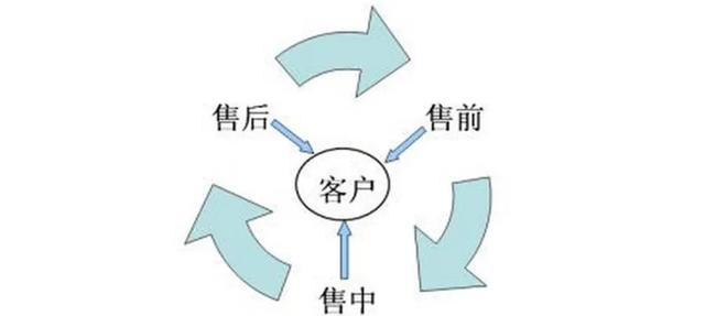 阿迪耐克童裝微商貨源，正品阿迪耐克微商貨源？