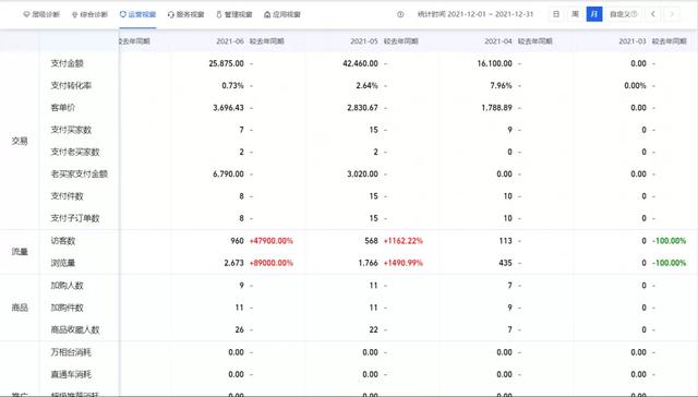 淘寶記錄貨源插件怎么刪除，淘寶記錄貨源插件怎么刪除掉？