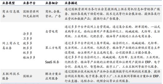 淘寶貨源不穩(wěn)定會(huì)出現(xiàn)什么情況呢怎么處理，淘寶貨源問題？
