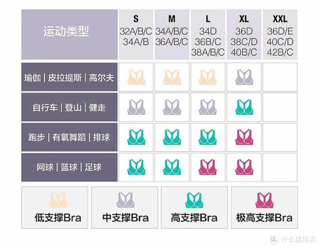 健身衣服淘寶貨源哪里找到，淘寶健身衣服店鋪推薦？