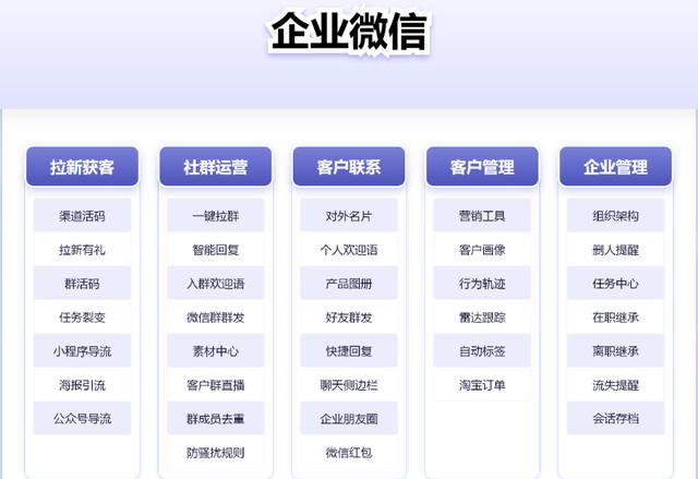 養(yǎng)生微商產(chǎn)品，養(yǎng)生微商產(chǎn)品有哪些？