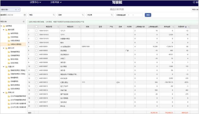 微商回收清貨囤貨違法嗎，微商回收清貨囤貨可靠嗎？