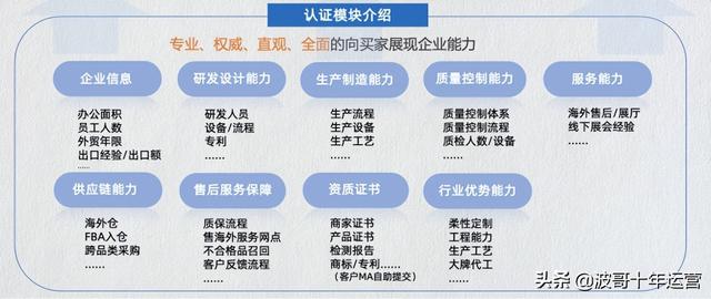 阿里巴巴貨源怎樣知道是認(rèn)證的產(chǎn)品，阿里巴巴貨源怎樣知道是認(rèn)證的產(chǎn)品呢？