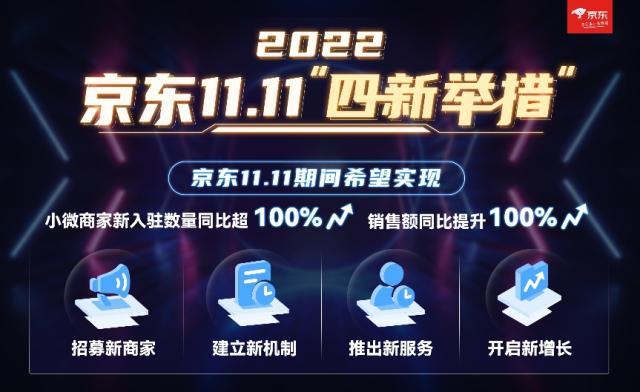 京東開店貨源是京東提供的嗎，京東開店貨源是京東提供的嗎安全嗎？