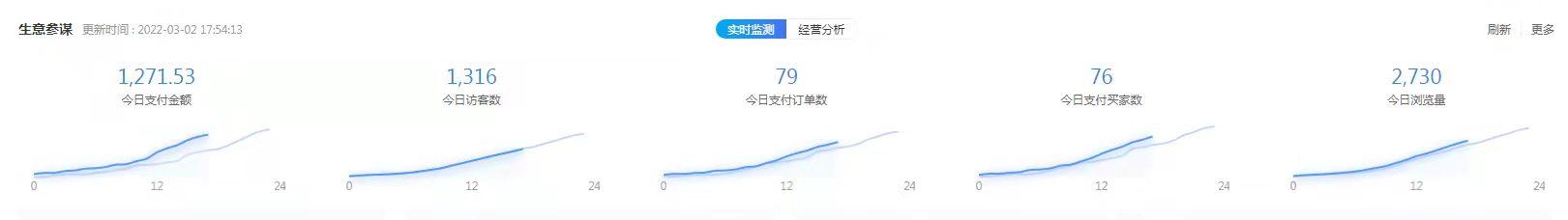 淘寶無貨源模式爆款搜尋怎么關(guān)閉，淘寶無貨源模式爆款搜尋怎么關(guān)閉了？