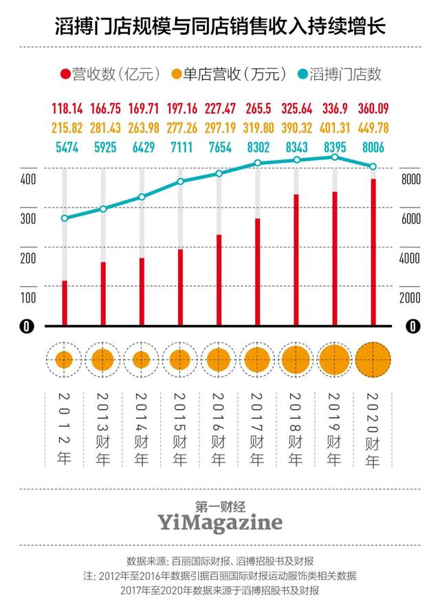思加圖淘寶貨源怎么樣，思加圖淘寶貨源怎么樣呀？