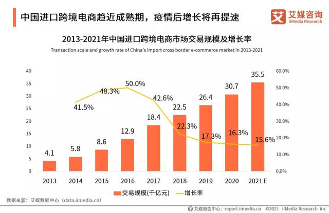 微商代購口紅貨源是真的嗎，微商代購口紅貨源是真的嗎嗎？