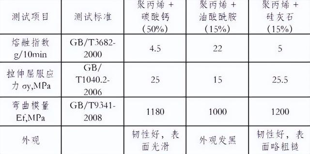 淘寶拼多多熱銷8厘螺桿貨源拿貨是真的嗎，淘寶拼多多熱銷8厘螺桿貨源拿貨是真的嗎還是假的？
