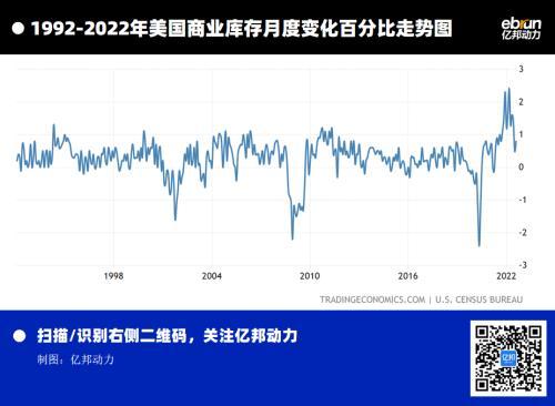 淘寶耐克潮牌哪里有貨源賣，淘寶耐克潮牌哪里有貨源賣的？