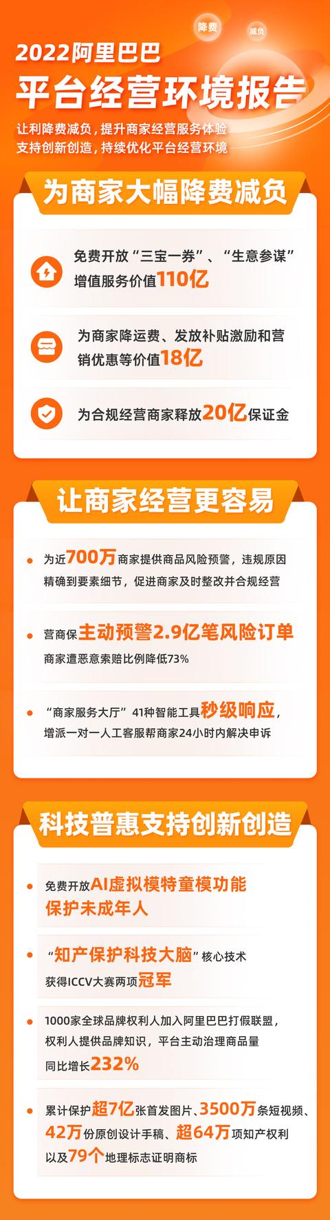 淘寶阿里巴巴貨源交保證金的嗎安全嗎，淘寶阿里巴巴貨源交保證金的嗎安全嗎可靠嗎？