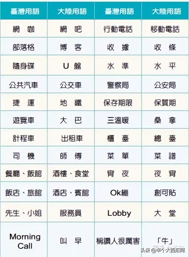 電商服裝貨源怎么找，電商服裝貨源怎么找的？