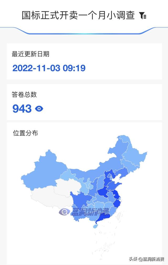 香煙批發(fā)微商網(wǎng)，微商香煙批發(fā)價(jià)？