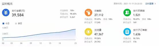 做淘寶必須一手貨源嗎，做淘寶必須一手貨源嗎知乎？