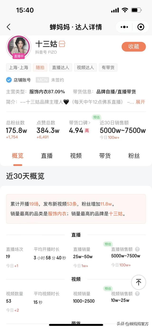 微商一手貨源女裝，微商貨源衣服？