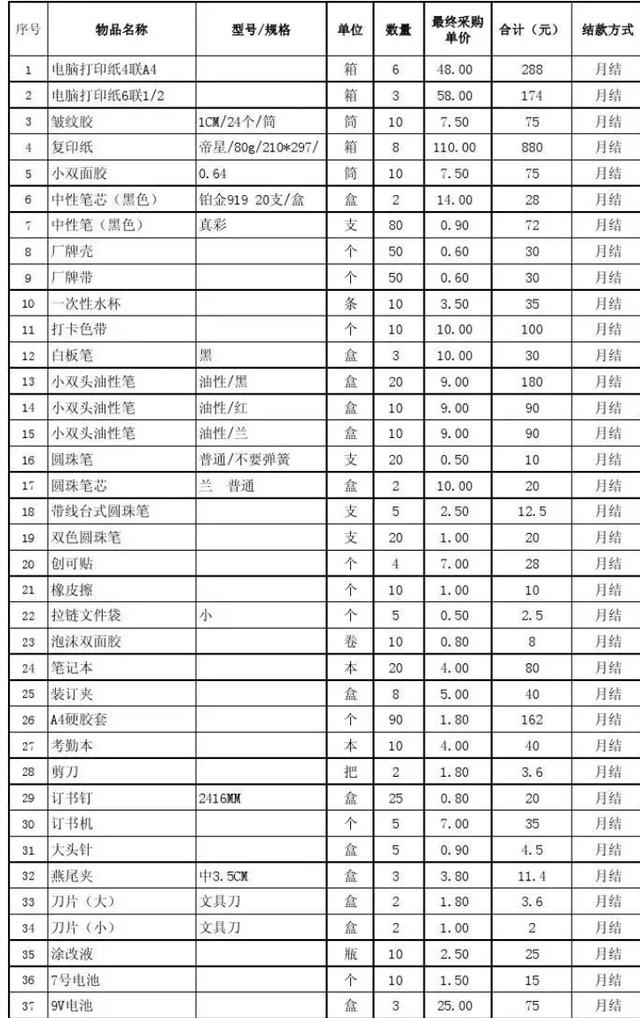 外煙一手貨源供應(yīng)商微信，外煙出口一手貨源微信？