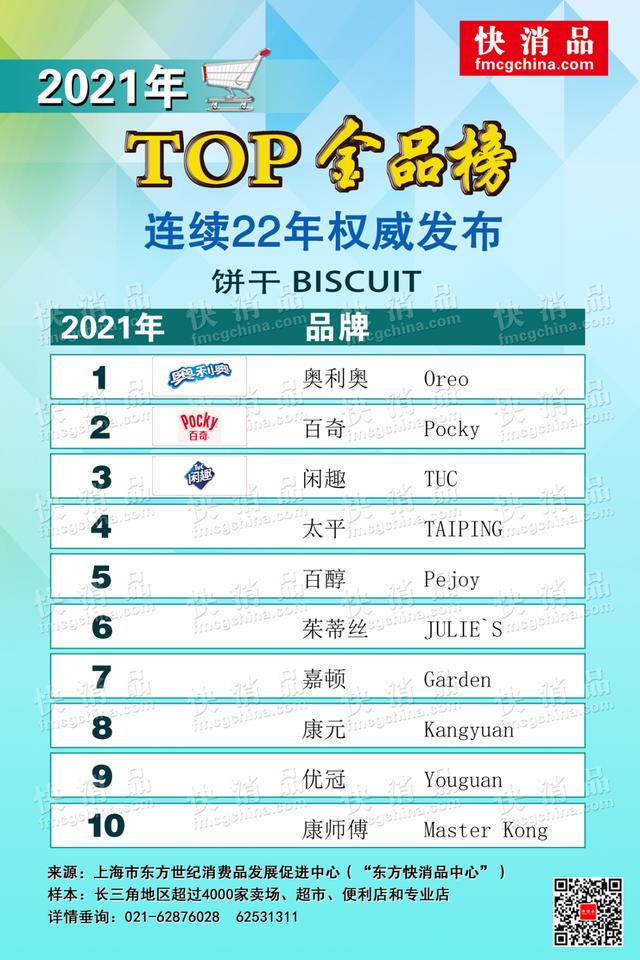 網(wǎng)店貨源零食是真的嗎，網(wǎng)店貨源零食是真的嗎還是假的？