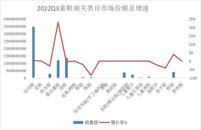 淘寶童鞋批發(fā)網(wǎng)貨源哪里找，淘寶童鞋批發(fā)網(wǎng)貨源哪里找的？